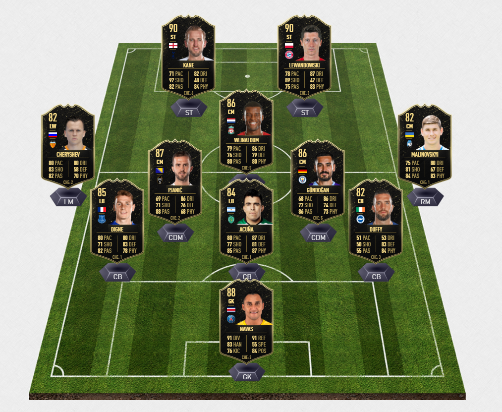Fifa 20 Ultimate Team Münzen Boost