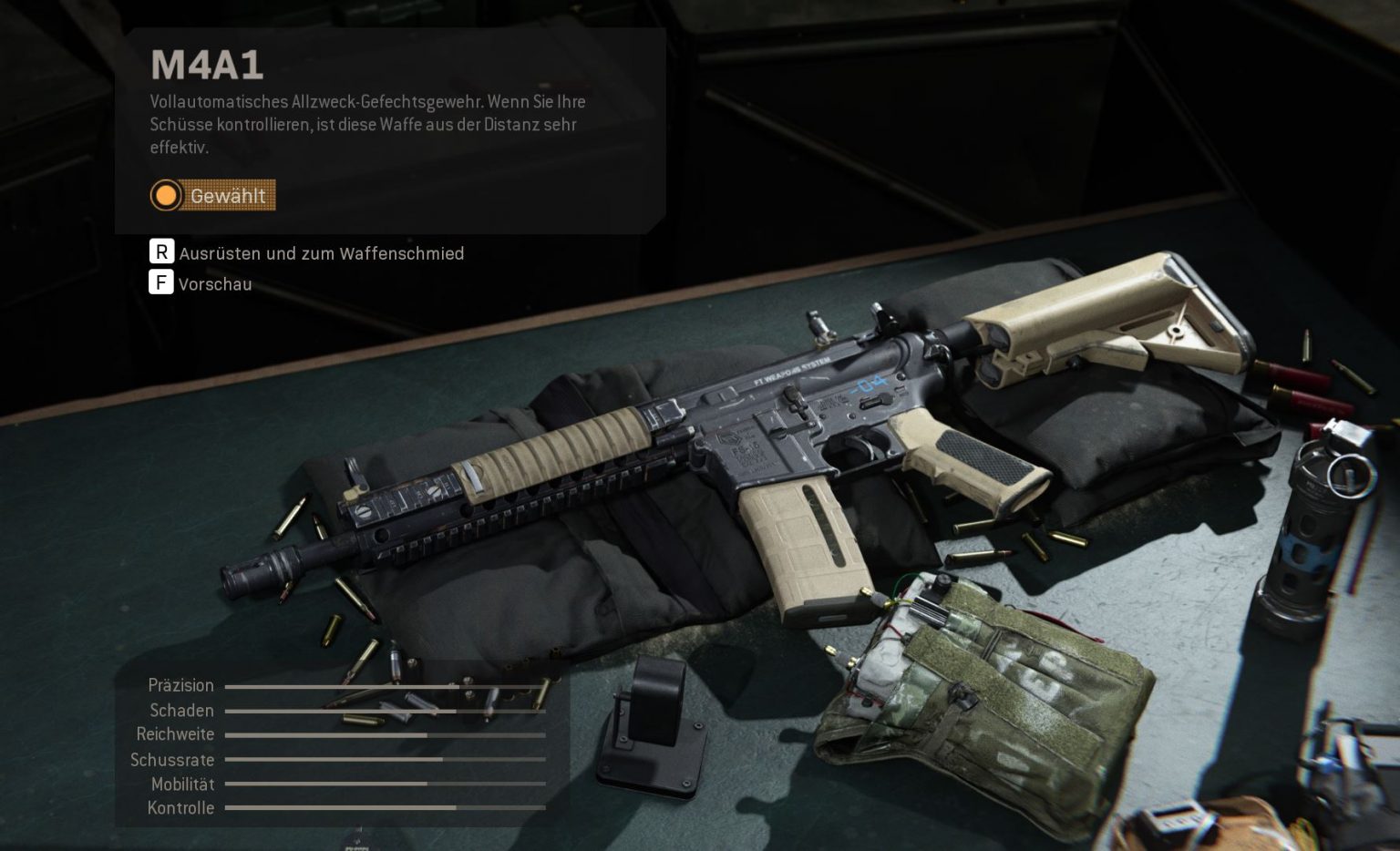 Cod Modern Warfare M4a1 Die Besten Aufsätze Und Setups