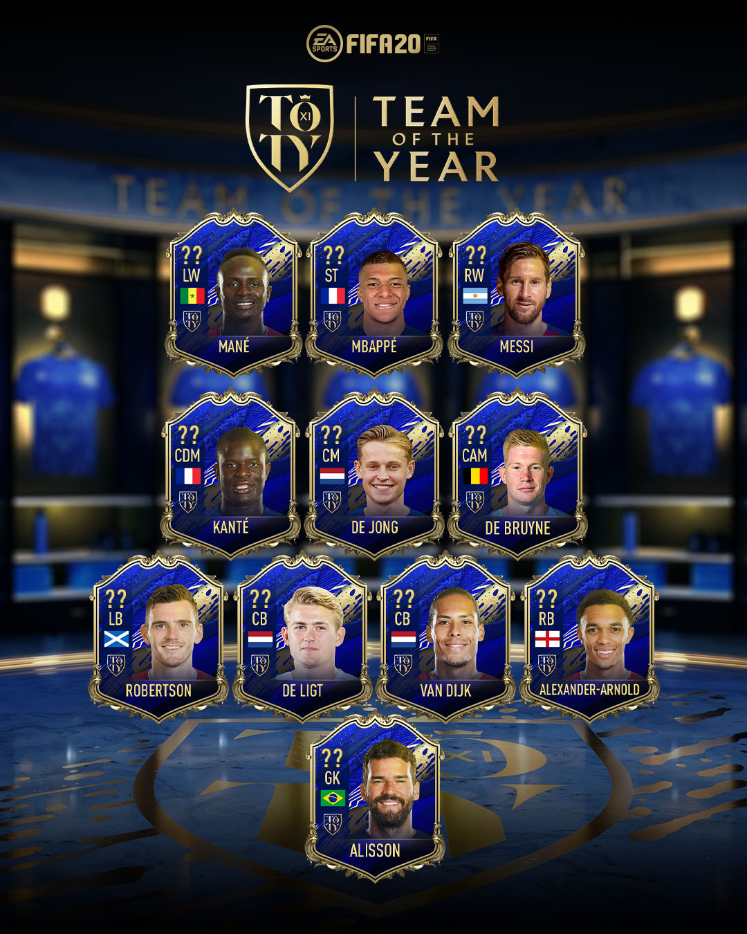 Fifa 20 Toty Alle Spieler In Packs