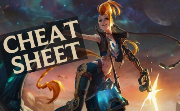 TFT Cheat Sheet Set 3