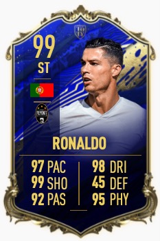 FIFA 20 Ronaldo