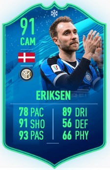 FIFA 20 Eriksen