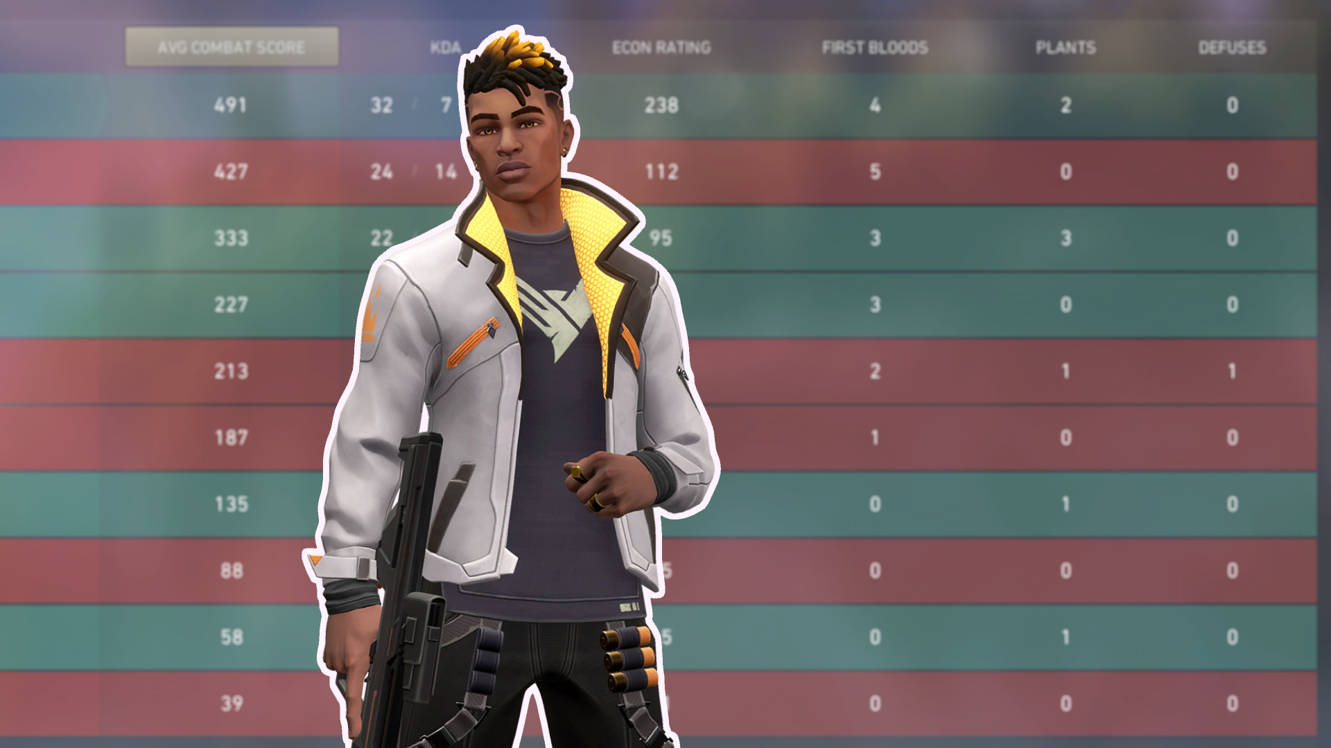 Valorant: Was ist die Bedeutung von „Econ Rating“ und wie erhöht man es?