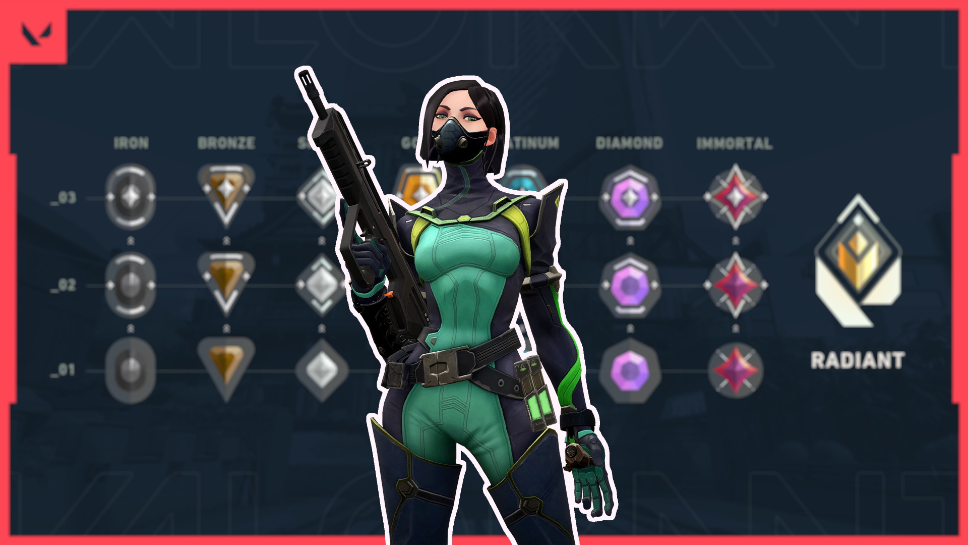 Valorant entfernt beim Ranked-System fast alle Einschränkungen – Was heißt das für euch?