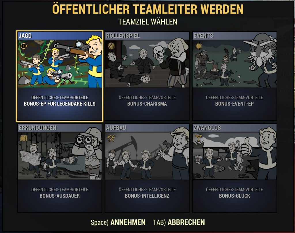 Fallout 76 Öffentliche Teams