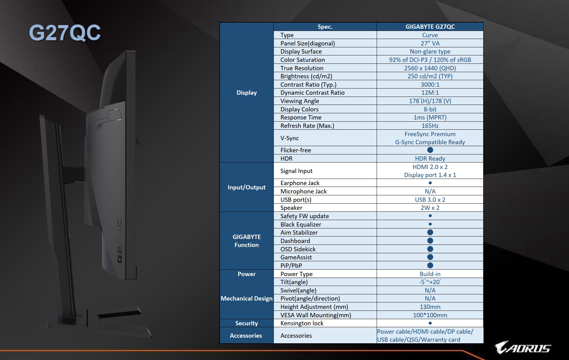 Как установить драйвер для монитора gigabyte g27qc