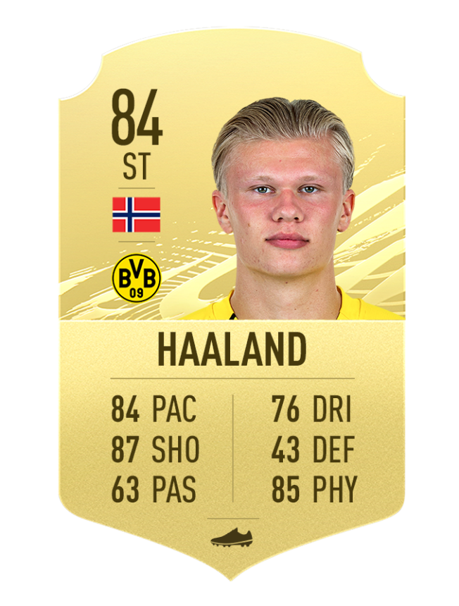 Haaland in FIFA 21