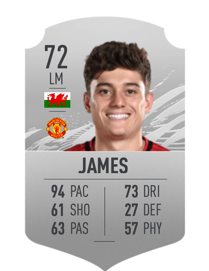 FIFA 20 James