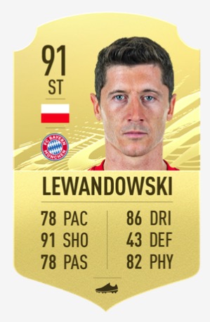Lewandowksi FIFA 22