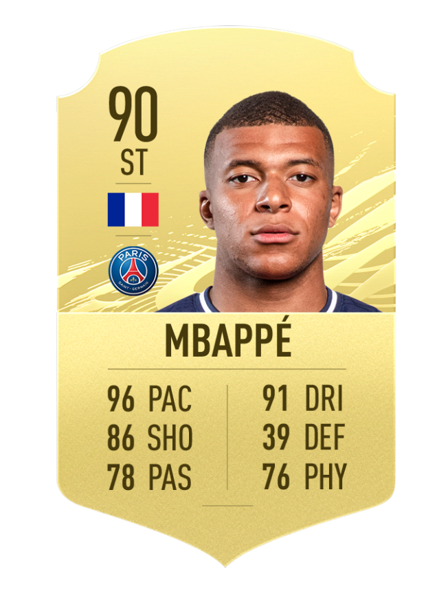 Mbappe FIFA 21