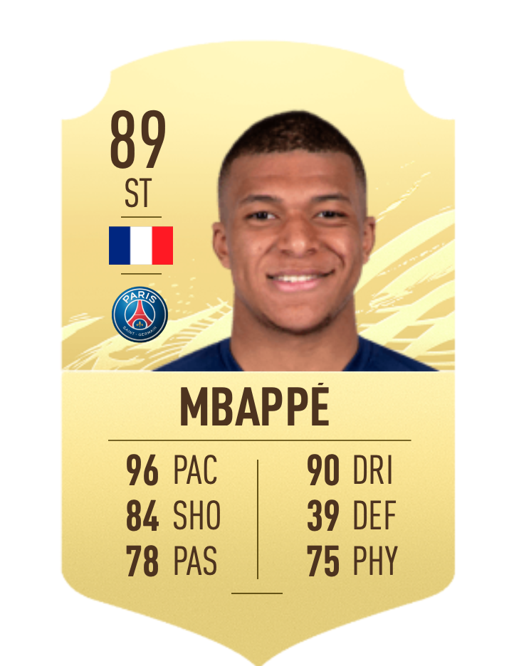 FIFA 20 Mbappe