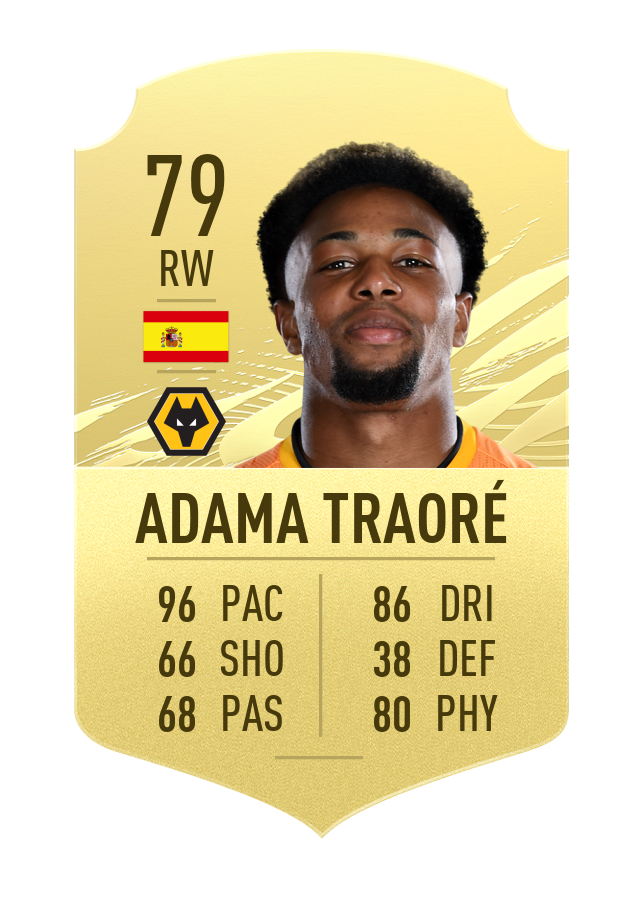 FIFA 21 Adama Traore