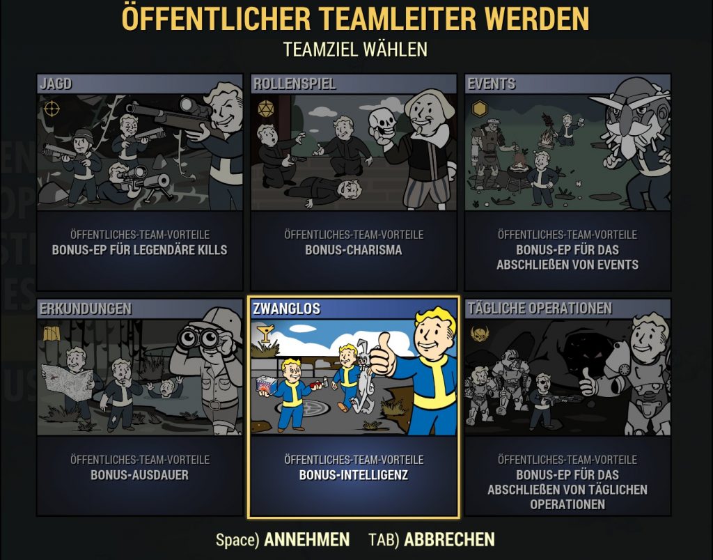 Fallout 76 Öffentliche Teams neu