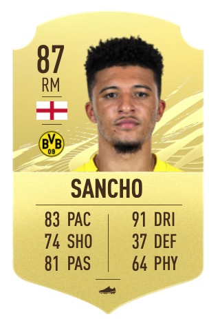 Sancho FIFA 21
