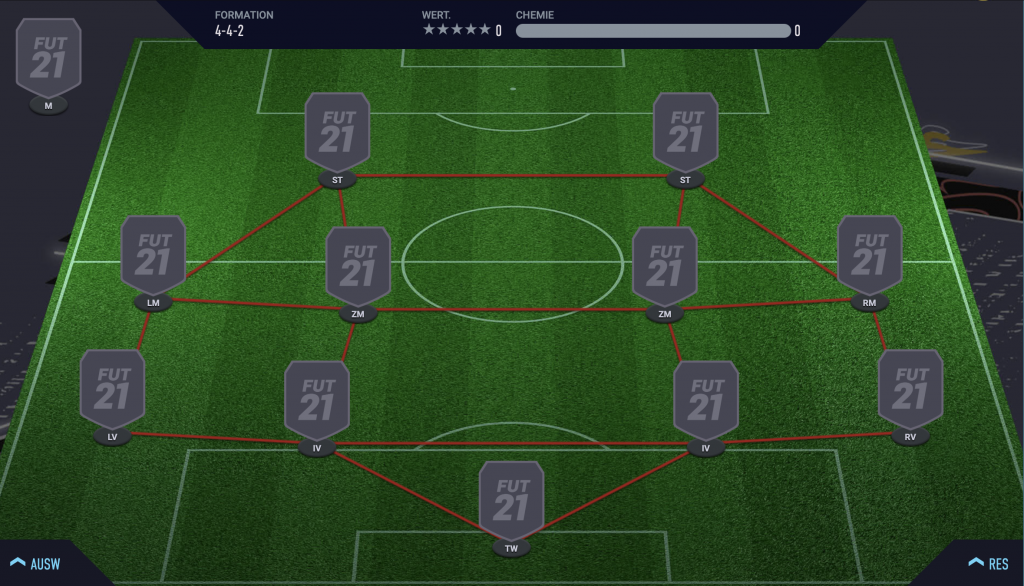 Fifa 21 Starke Formationen Und Taktiken Fur Den Perfekten Start