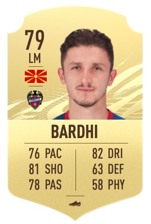 FIFA 21 Bardhi