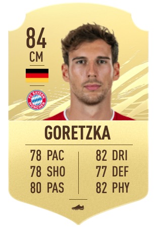 Goretzka FIFA 21