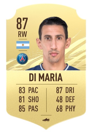 FIFA 21 di Maria
