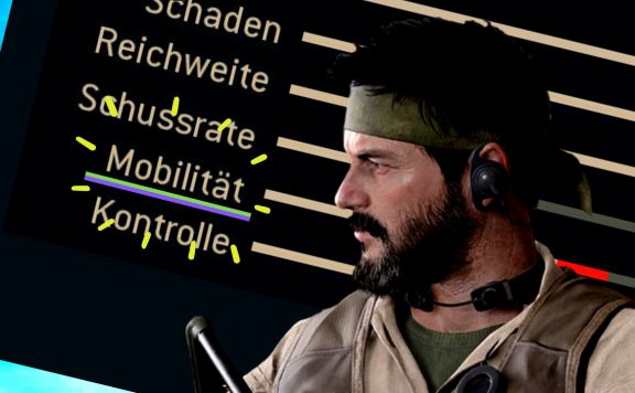 cod warzone was ist mobilität titel