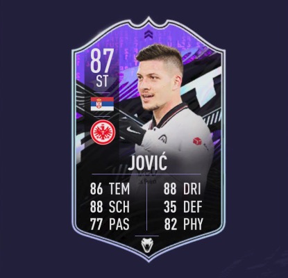 Jovic What if