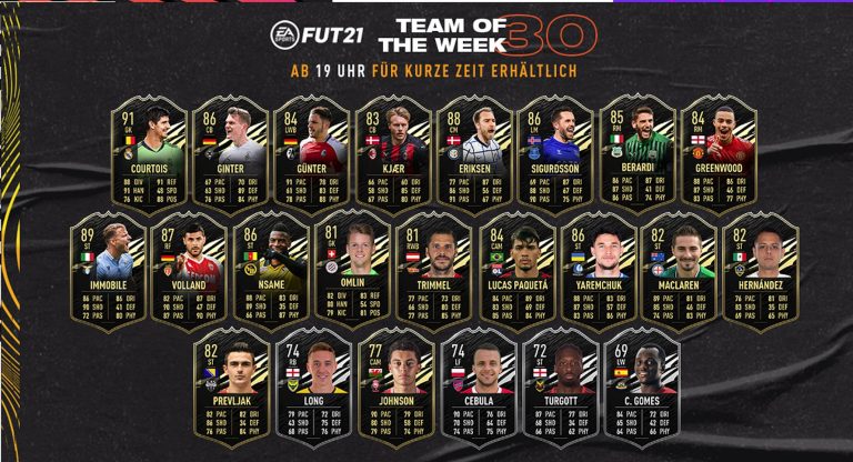 FIFA 21: TOTW 30 ist jetzt live, doch 2 Top-Stürmer fehlen