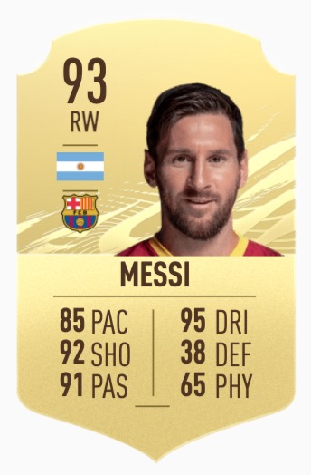FIFA 21 Messi