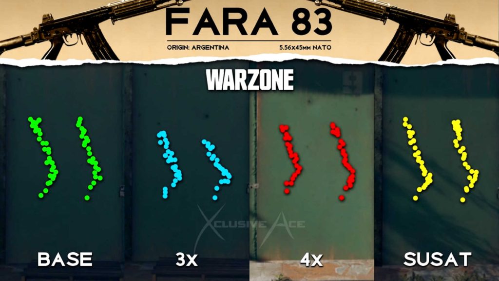 cod warzone update 270521 - visier anpassungen