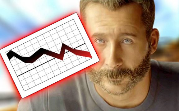 CoD Modern Warfare Price Titel Börse abwärts