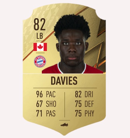 FIFA 22 Davies