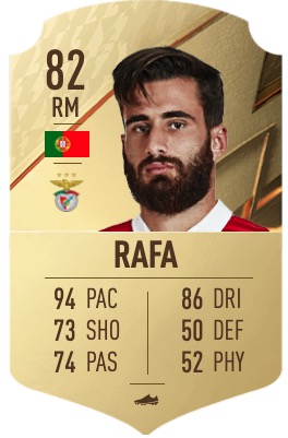 FIFA 22 Rafa