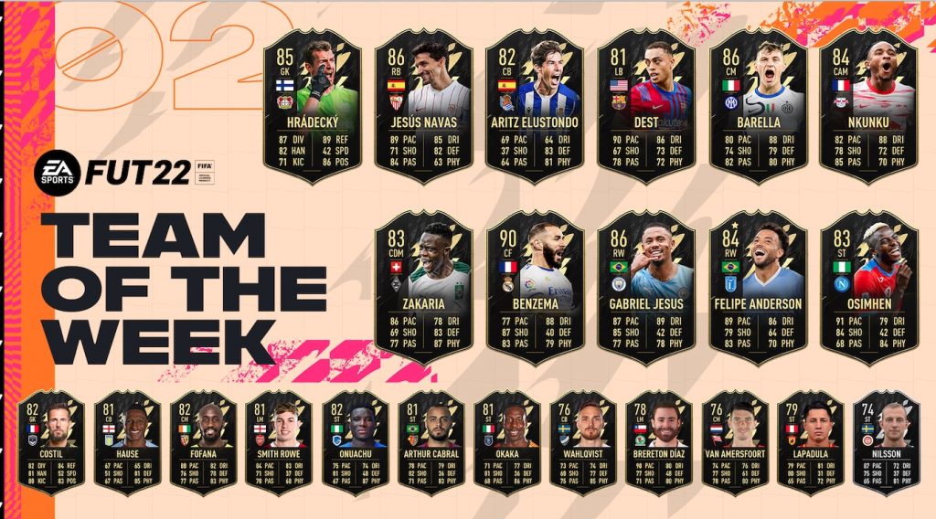 FIFA 22 TOTW 2