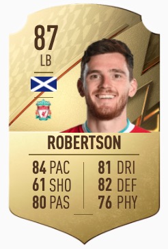 FIFA 22 Robertson