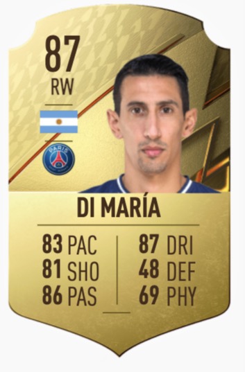 FIFA 22 di Maria