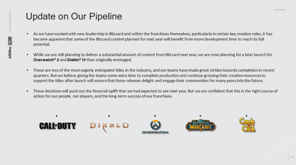 Blizzard Overwatch Diablo Delayed Earnings Call Graphic