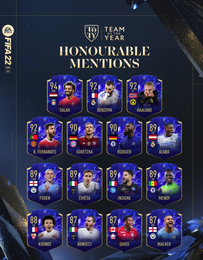 FIFA 22 Honorable Mentions
