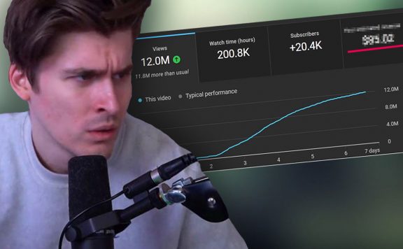 ludwig-shorts-einnahmen-dollar