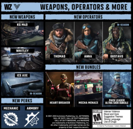 Call-of-Duty-Warzone-Vanguard-Season-2
