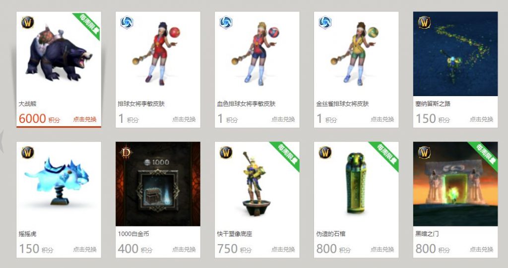 WoW China Shop Report Rewards