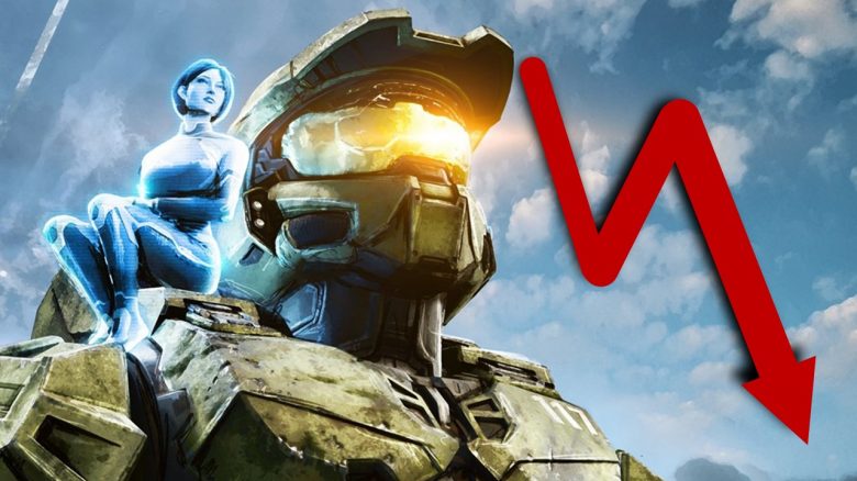 Nach einem starken Start verliert Halo Infinite immer mehr Spieler auf Steam und Xbox – Wieso?