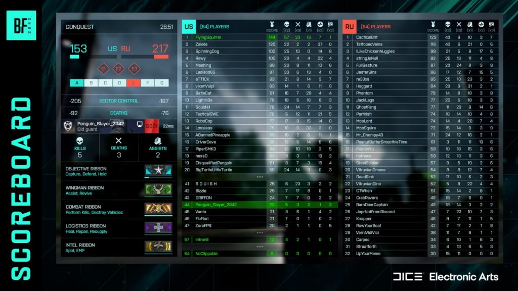 Battlefield 2042 new scoreboard
