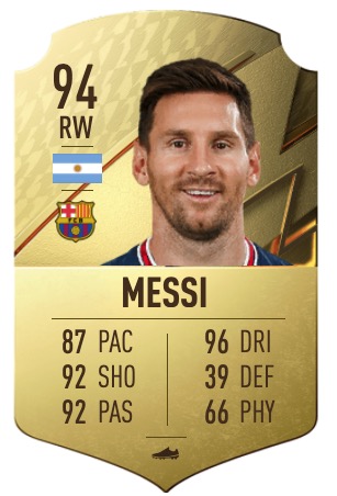 FIFA 22 Messi