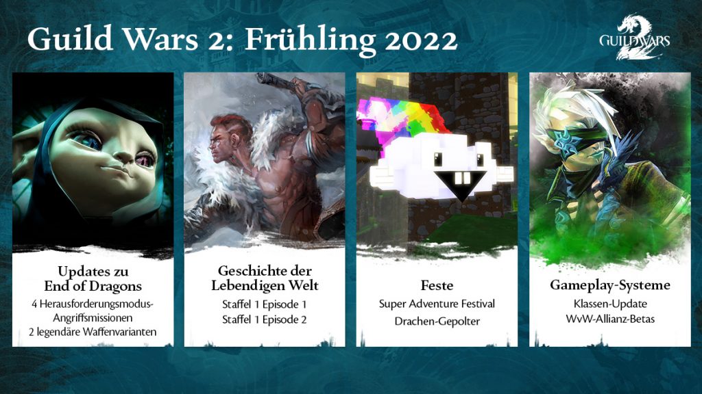 Guild Wars 2 Roadmap 2022