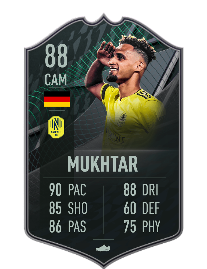 Mukhtar FIFA 22
