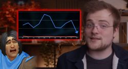 WoW Bellular Player Count Game Master Shock titel title 1280x720