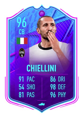 FIFA 22 Chiellini