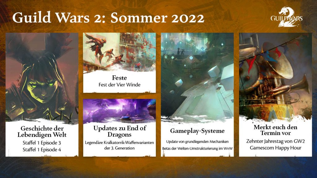 GW2 Sommer 2022 Roadmap