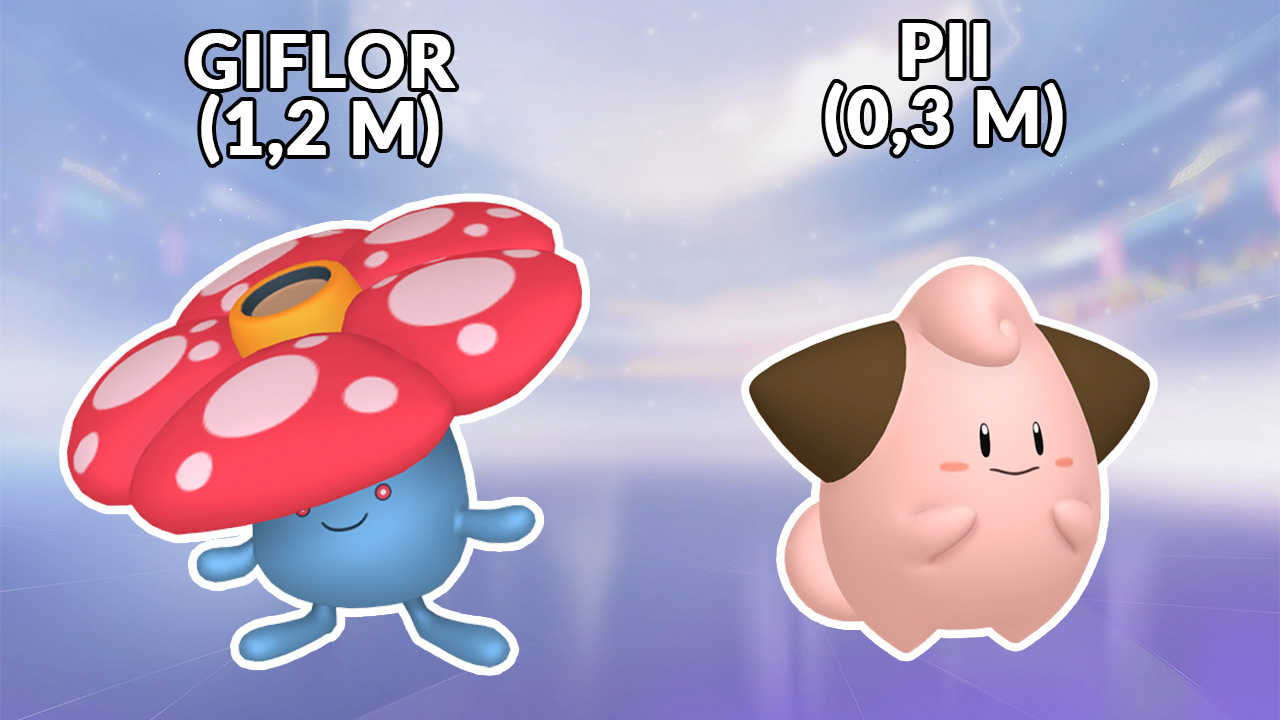 Pokemon Quiz – Gewicht – Giflor Pii