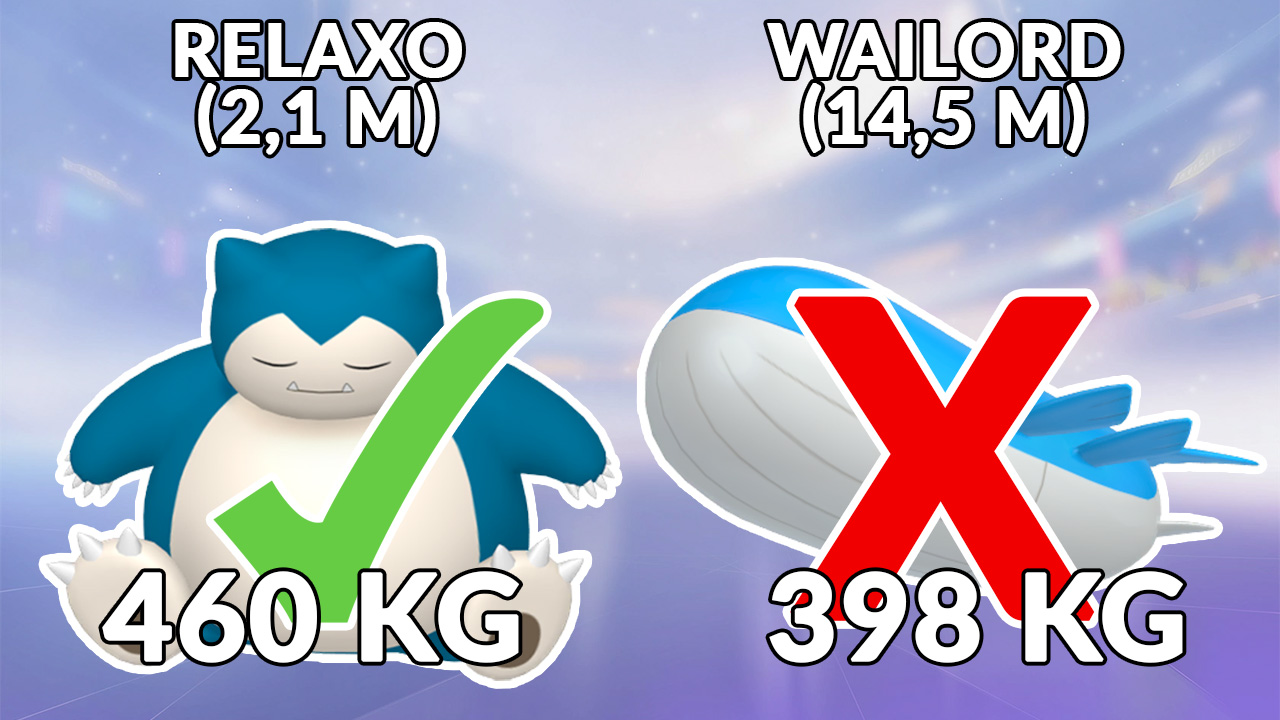Pokemon Quiz – Gewicht – Relaxo Wailord Antwort