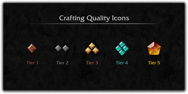 WoW Dragonflight Crafting Quality