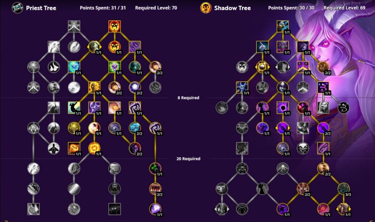 Shadow Talent Tree WoW: Talentbäume in Dragonflight – So könnt ihr sie jetzt schon ...